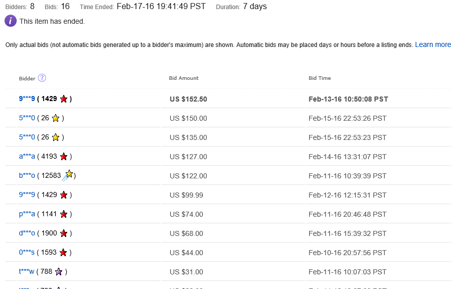 By clicking on the bid count, we can learn a little bit more about the bid progression. 