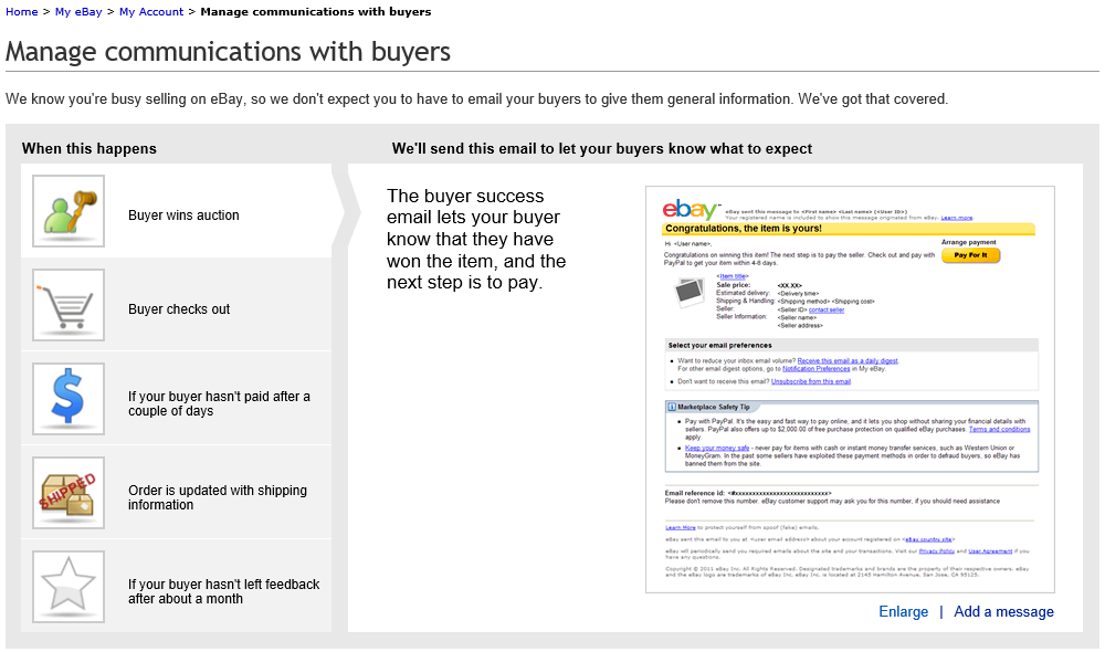 This is an image of the Manage Communcation with Buyers Resource provided by Ebay. 